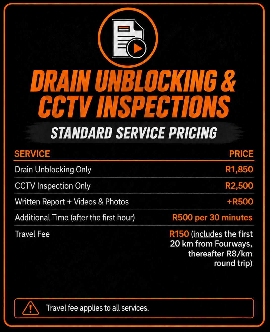 Drain unlocking & CCTV inspections pricing #2