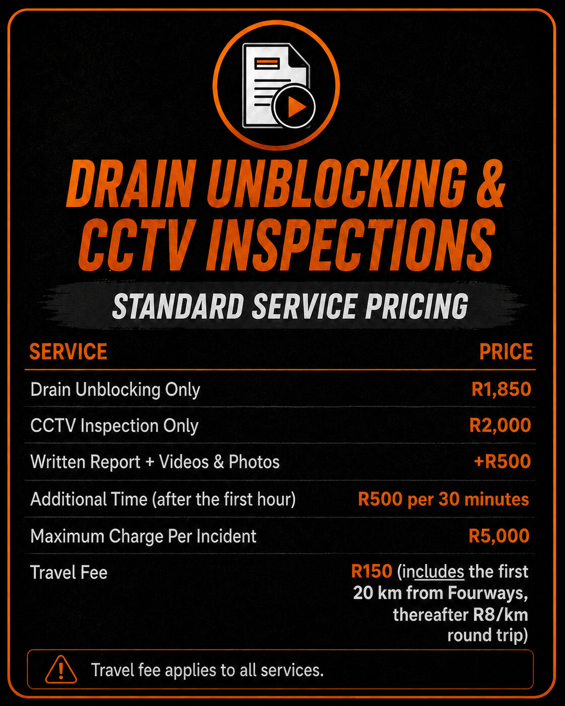 Drain unlocking & CCTV inspections pricing #2 Drain unlocking & CCTV inspections pricing #2